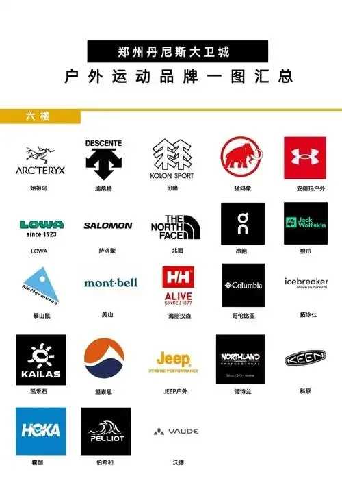 体育品牌商标权威汇总及最新清单2023