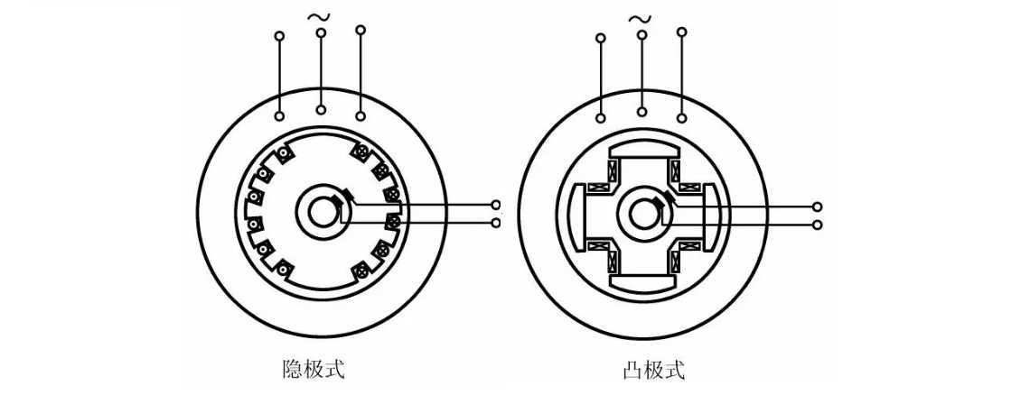虚拟主机哪家好用?2023终极榜单揭晓 虚拟 主机 哪家 好用 20 23 终极 榜单 第1张 虚拟主机哪家好用?2023终极榜单揭晓 虚拟 主机 哪家 好用 20 23 终极 榜单 第1张