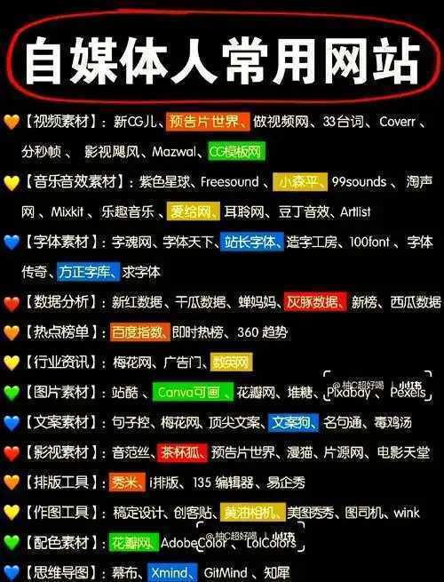 2023年最可靠的虚拟主机测评网站推荐清单 20 23 年最 可靠 的虚 拟主 机测 评网 第1张 2023年最可靠的虚拟主机测评网站推荐清单 20 23 年最 可靠 的虚 拟主 机测 评网 第1张
