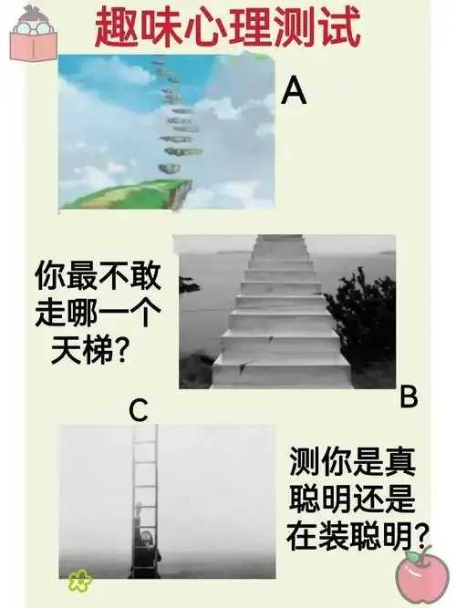 网上智商测试的科学性评估与有效性分析