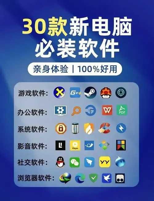 知乎用户推荐便宜虚拟主机评测指南