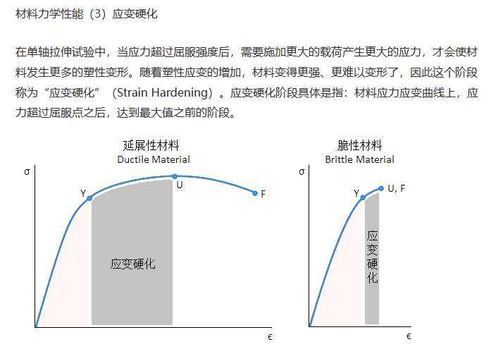 平价虚拟主机十大型号曝光！99元起抢购