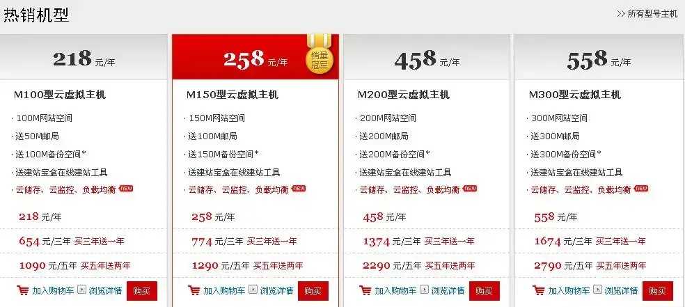 虚拟主机的价格是多少2023最新报价对比