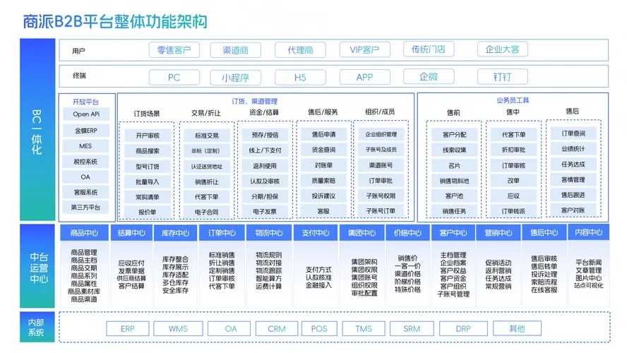 虚拟主机销售平台推荐及排名有哪些 虚拟 主机 销售 平台 推荐 及排 名有 哪些 第1张 虚拟主机销售平台推荐及排名有哪些 虚拟 主机 销售 平台 推荐 及排 名有 哪些 第1张