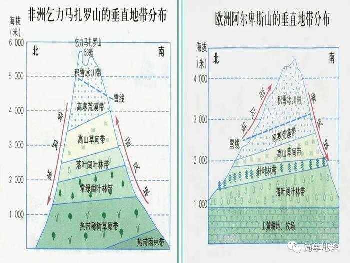 10代CPU为什么不建议购买 10 代C PU 为什 么不 建议 购买 第1张 10代CPU为什么不建议购买 10 代C PU 为什 么不 建议 购买 第1张