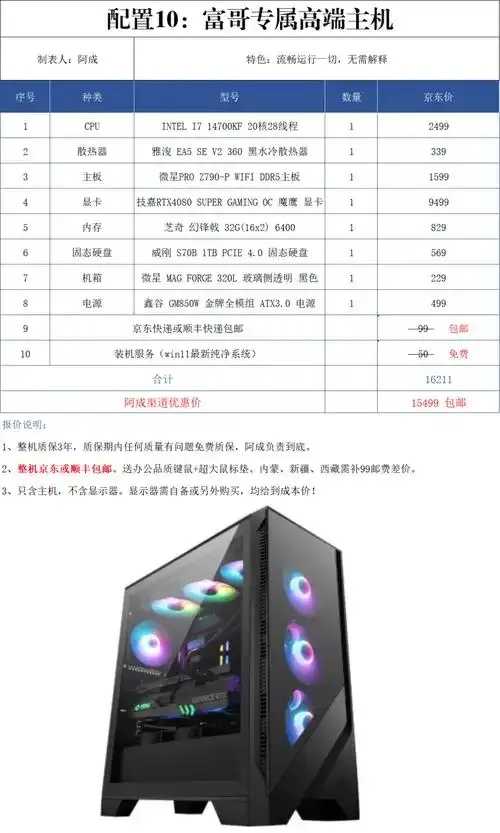 知乎探讨虚拟主机配置价格关联性分析