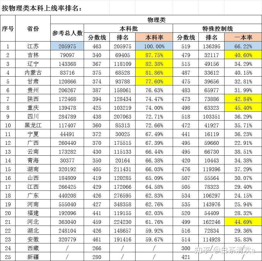虚拟主机配置终极指南：揭秘高效搭建与安全管理的核心秘籍