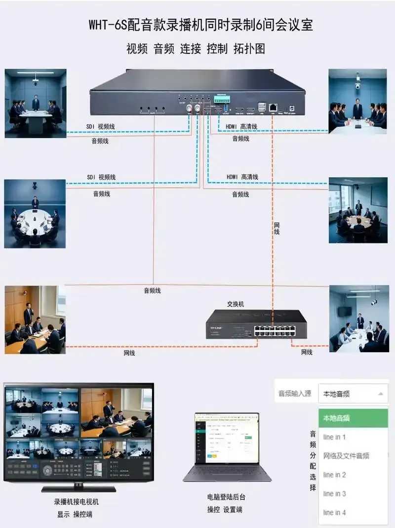 虚拟主机使用方法图解教程