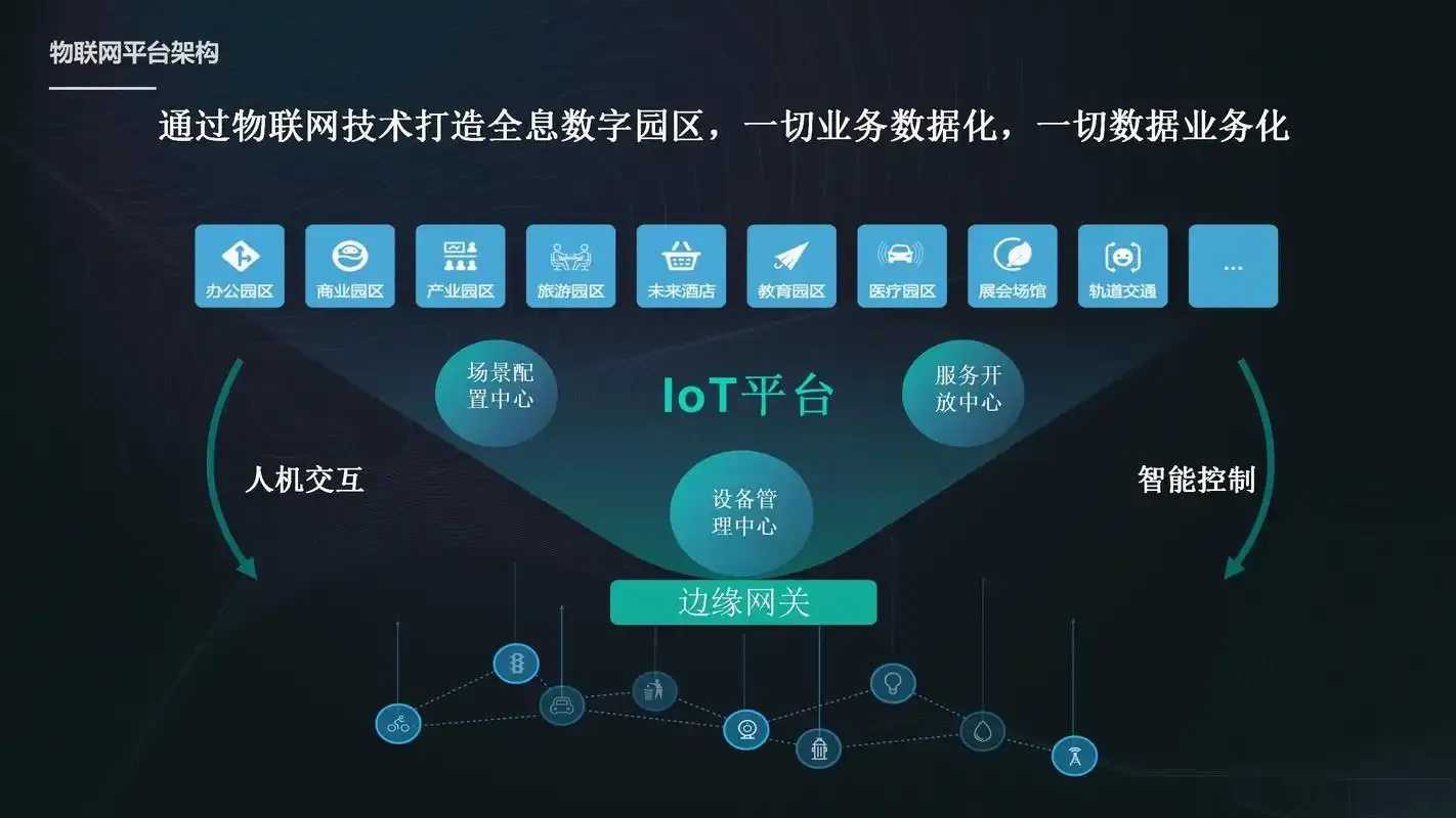 虚拟主机平台5大类型解析：共享VPS专用如何选