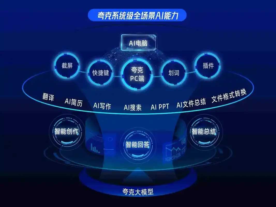 虚拟主机平台主流软件盘点
