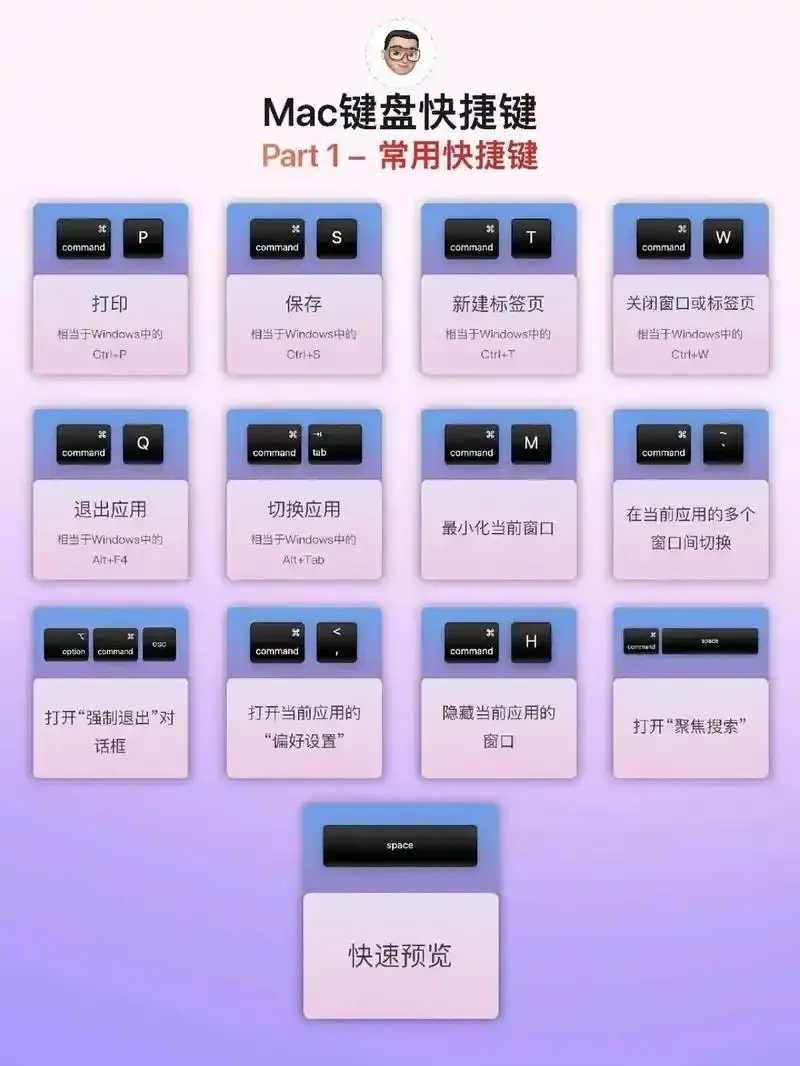 虚拟主机OS怎么选？误选将损百万！3步锁定高性价比方案