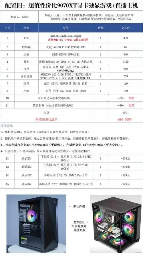 虚拟主机设备配置选购核心要点