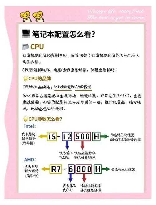 虚拟主机选型关键注意事项解析