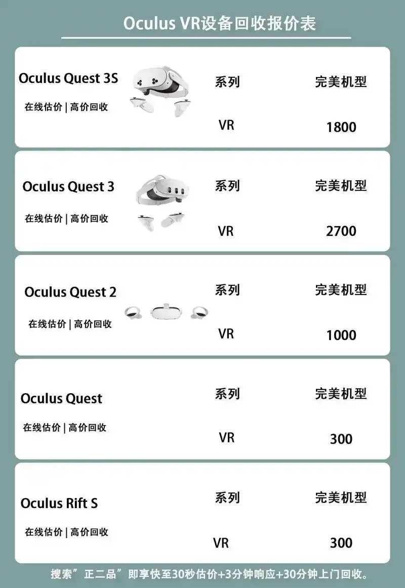 虚拟机价格对比与成本优化指南