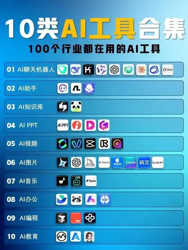 主流虚拟机软件盘点及核心优势解析  主流 虚拟 机软 件盘 点及 核心 优势 解析 第1张