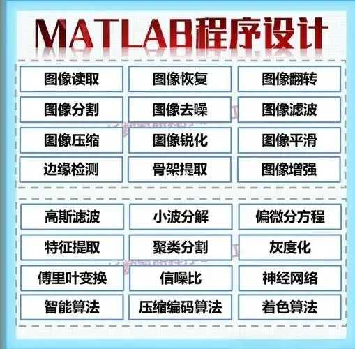 图像识别成本函数优化 图像 识别 成本 函数 优化 第1张 图像识别成本函数优化 图像 识别 成本 函数 优化 第1张