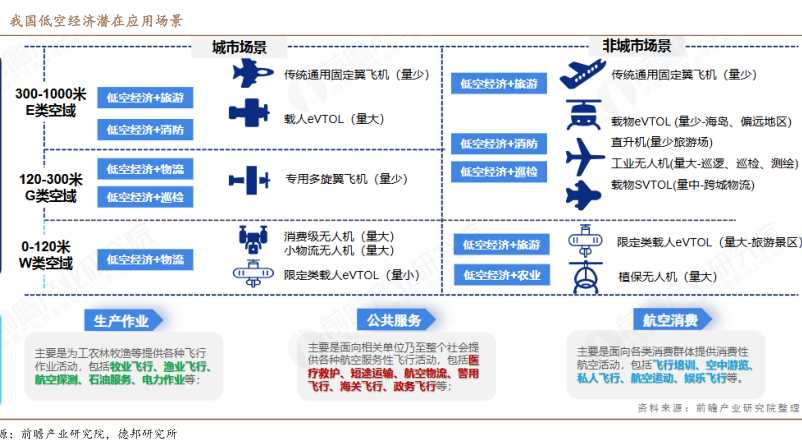 Cos对象存储API接口使用指南 Co s对 象存 储A PI 接口 使用 指南 第1张 Cos对象存储API接口使用指南 Co s对 象存 储A PI 接口 使用 指南 第1张