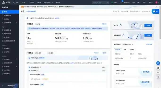 个人使用对象存储成本评估分析