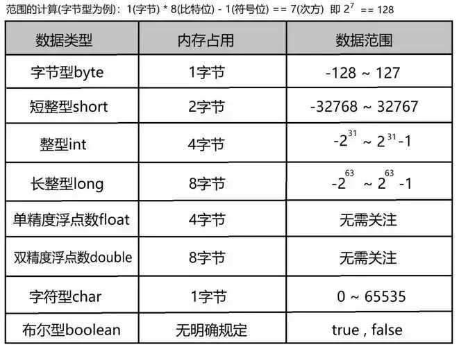 cos文件数据类型解析 co s文 件数 据类 型解 析 第1张 cos文件数据类型解析 co s文 件数 据类 型解 析 第1张