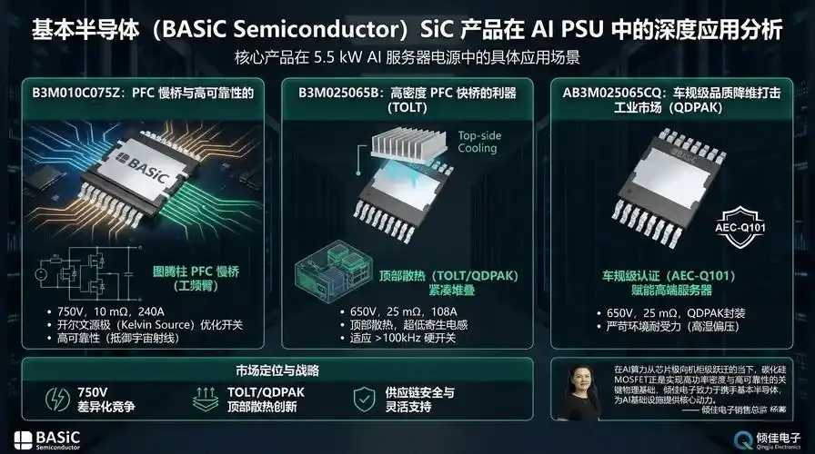 NVIDIA Applied ML裸金属hypervisor优势分析