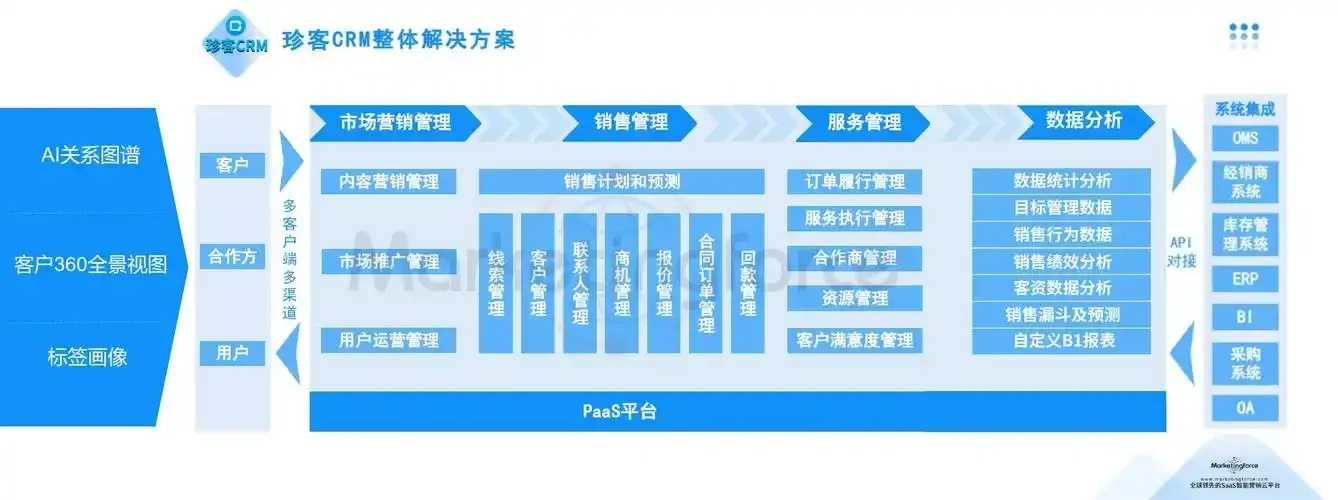 企业级低价虚拟主机方案发布