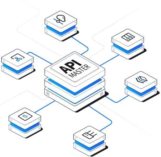 对象存储API协议集成指南 对象 存储 AP I协 议集 成指 南 第1张 对象存储API协议集成指南 对象 存储 AP I协 议集 成指 南 第1张