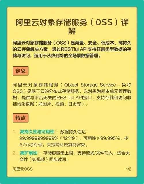 对象存储oss企业级应用案例解析 对象 存储 os s企 业级 应用 案例 解析 第1张 对象存储oss企业级应用案例解析 对象 存储 os s企 业级 应用 案例 解析 第1张