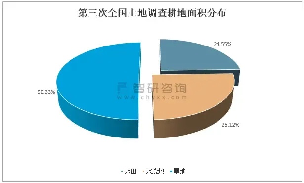 对象存储与数据库存储的通俗对比分析