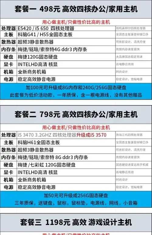 专业虚拟主机功能与价格测评 专业 虚拟 主机 功能 与价 格测 评 第1张 专业虚拟主机功能与价格测评 专业 虚拟 主机 功能 与价 格测 评 第1张