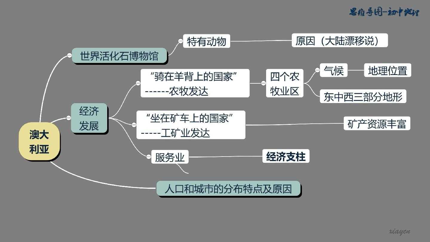 国内云计算虚拟主机服务商排行榜