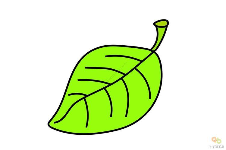块存储API集成开发手册概述