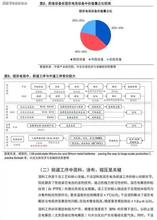 企业级裸金属部署最佳实践指南发布