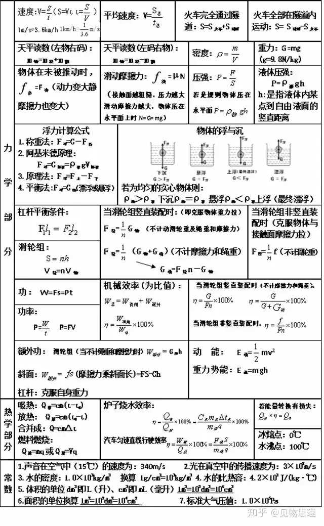 物理机固件升级与裸金属服务兼容性分析 物理 机固 件升 级与 裸金 属服 务兼 容性 第1张 物理机固件升级与裸金属服务兼容性分析 物理 机固 件升 级与 裸金 属服 务兼 容性 第1张