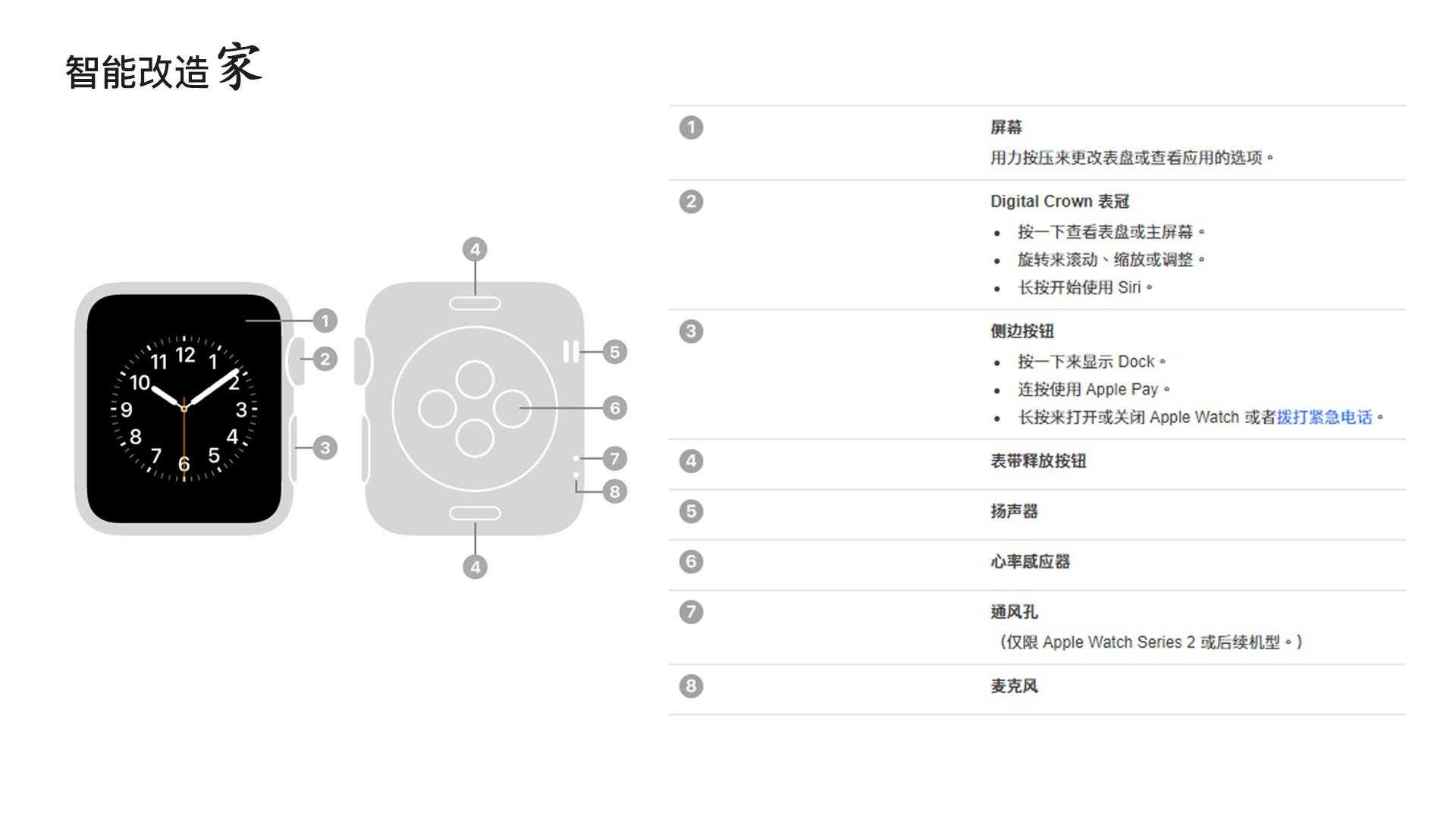 AI框架裸金属云部署实战指南