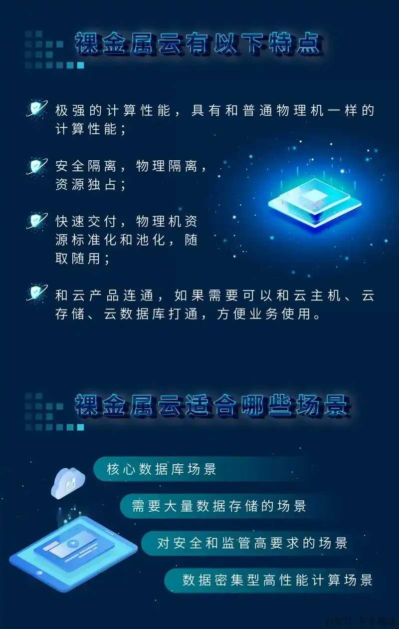 企业上云初期裸金属云的适配策略探讨