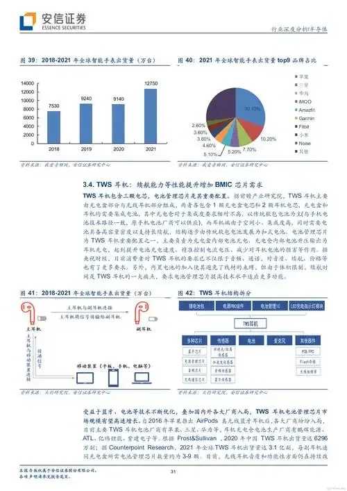 BMS与DES再狭窄率对比分析研究