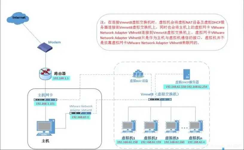 免费虚拟主机互联教程网站搭建指南