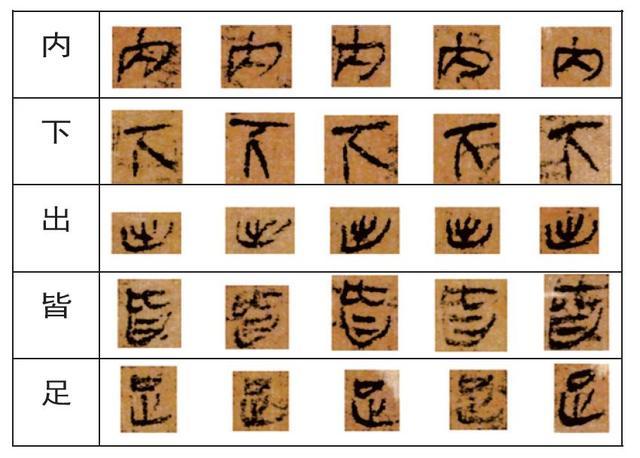 七牛云免费存储空间多区域部署教程 七牛 云免 费存 储空 间多 区域 部署 教程 第1张 七牛云免费存储空间多区域部署教程 七牛 云免 费存 储空 间多 区域 部署 教程 第1张
