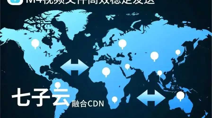 七牛云存储助力视频直播稳定运行 七牛 云存 储助 力视 频直 播稳 定运 行 第1张 七牛云存储助力视频直播稳定运行 七牛 云存 储助 力视 频直 播稳 定运 行 第1张