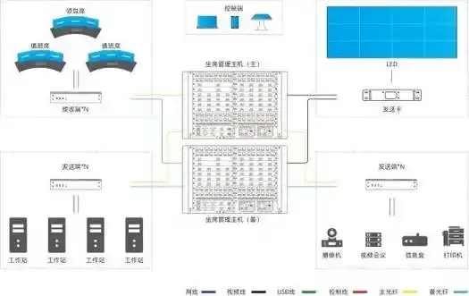 KVM技术如何支持裸金属服务器部署
