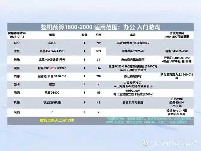 DDoS防护虚拟主机价格对比分析