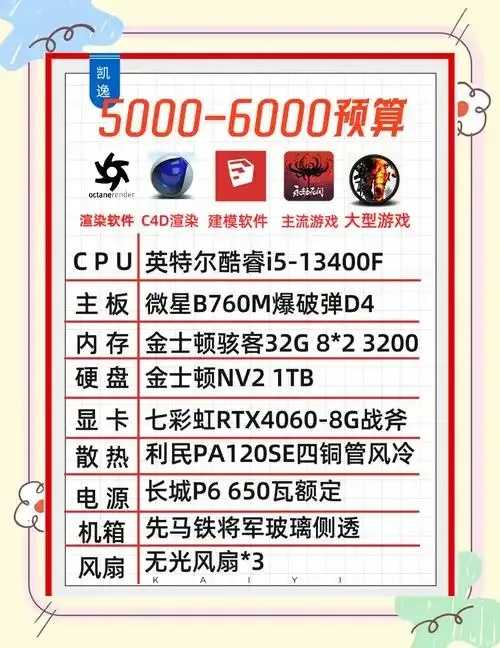 Windows虚拟主机哪家强？超值推荐！  Wi nd ow s虚 拟主 机哪 家强 超值 第1张