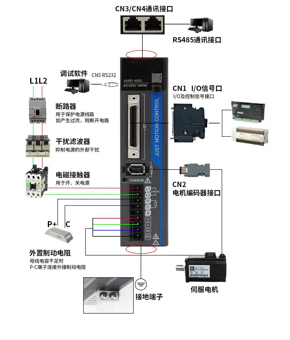Linux虚拟主机比较评测及选择指南  Li nu x虚 拟主 机比 较评 测及 选择 第1张