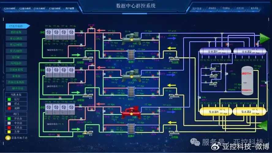 企业级虚拟主机稳定性大揭秘 企业 级虚 拟主 机稳 定性 大揭 秘 第1张 企业级虚拟主机稳定性大揭秘 企业 级虚 拟主 机稳 定性 大揭 秘 第1张