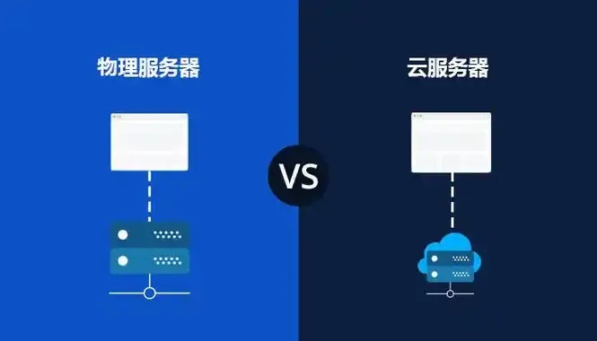 虚拟主机与物理服务器差异分析