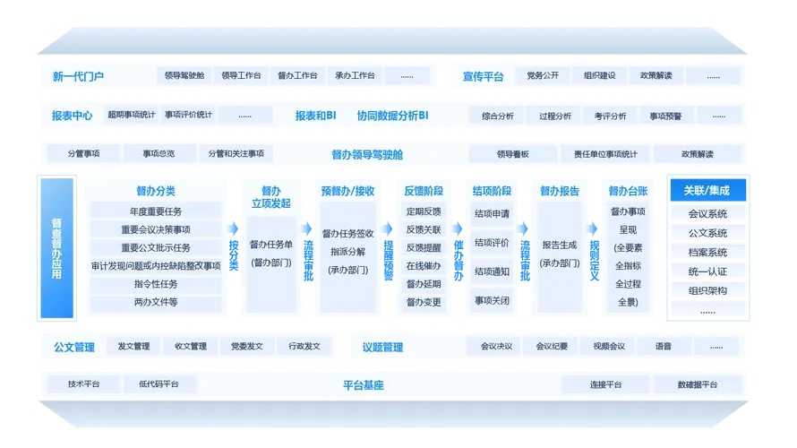 企业级虚拟主机平台怎么选最划算 企业 级虚 拟主 机平 台怎 么选 最划 算 第1张 企业级虚拟主机平台怎么选最划算 企业 级虚 拟主 机平 台怎 么选 最划 算 第1张