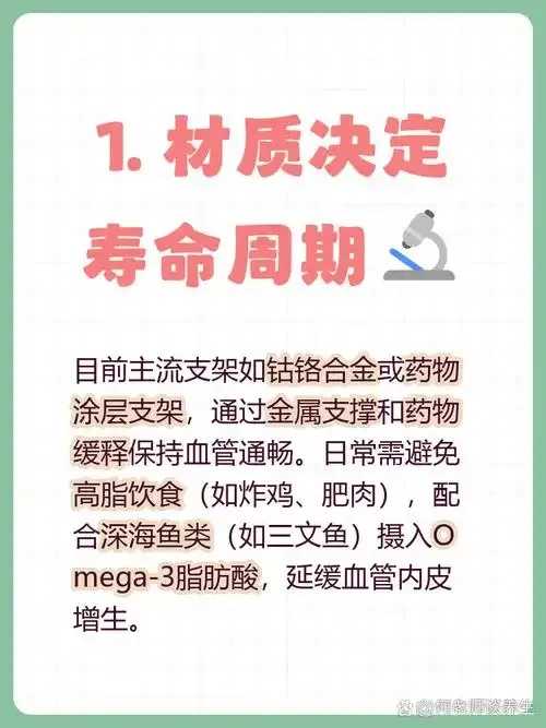 不同药物涂层支架寿命差异研究