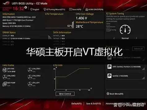 基于Intel VT-x的裸金属虚拟化实现技术详解