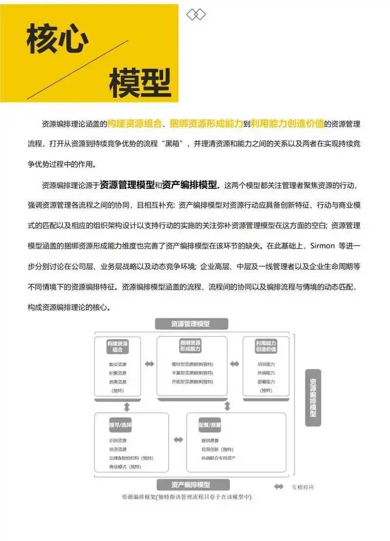 多云环境下裸金属架构资源整合方案研究