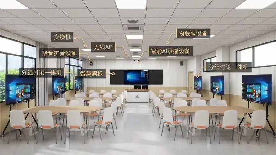 1元云服务器赋能教育革新：低成本如何打造智能课堂生态？